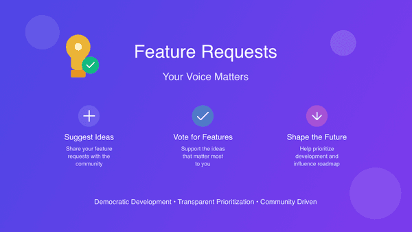 Feature Requests: Bestimmen Sie mit, welche Funktionen entwickelt werden