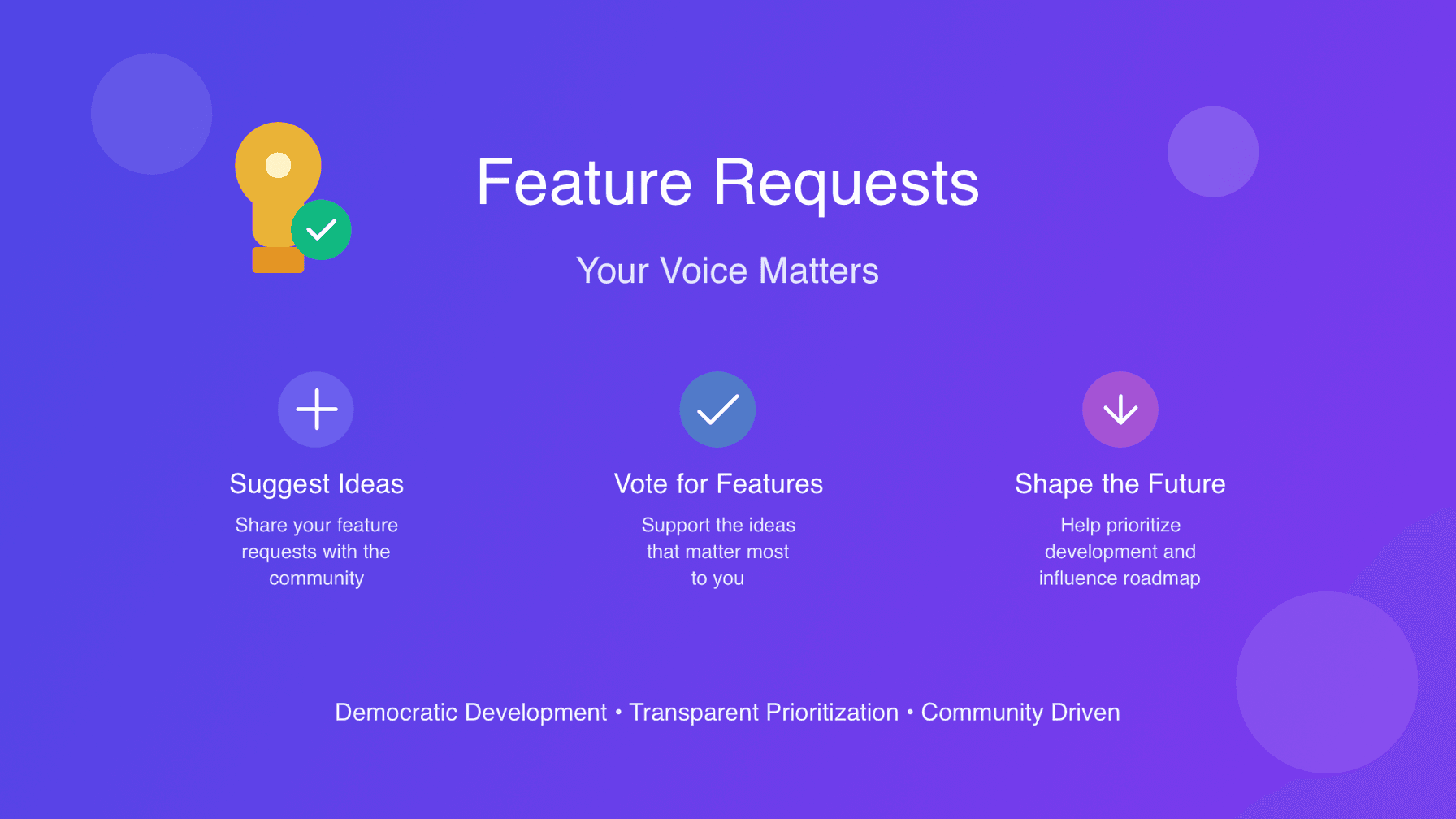 Feature Requests: Bestimmen Sie mit, welche Funktionen entwickelt werden