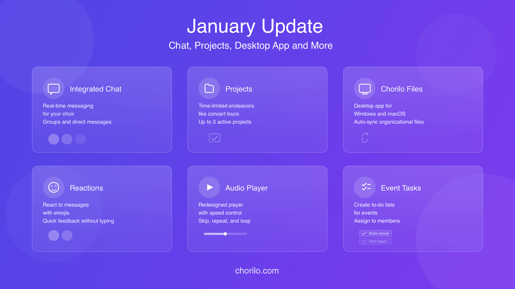 Januar-Update: Chat, Projekte und die neue Desktop-App