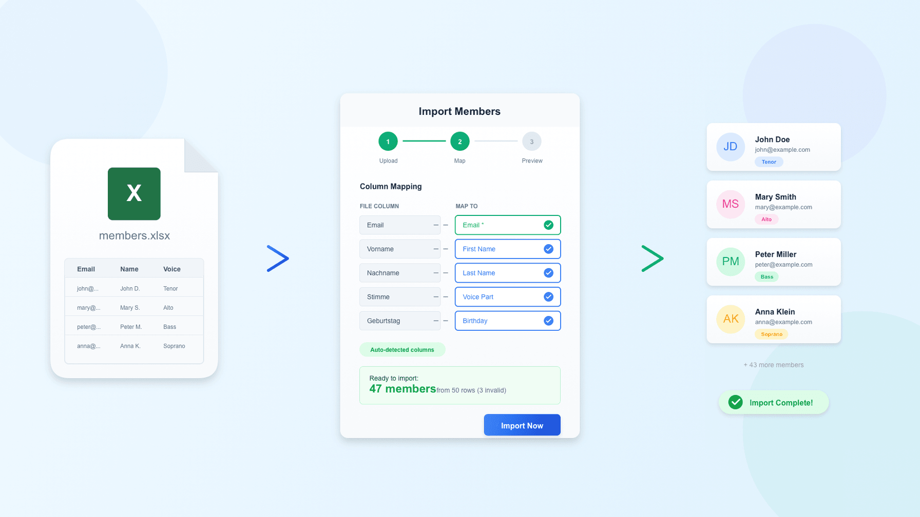 Mitglieder importieren: Von der Excel-Tabelle zur vollständigen Mitgliederliste